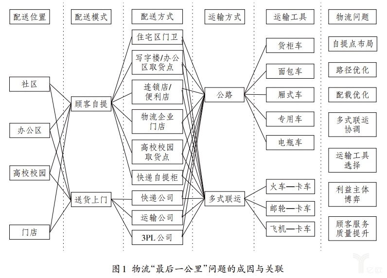 1508987426246270.jpg 1508976017811972.jpg