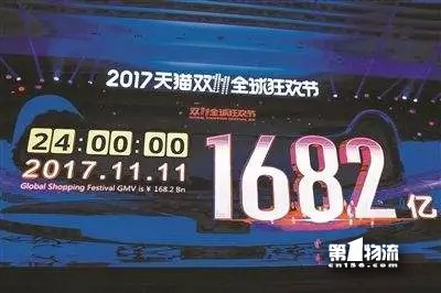 2017電商物流十大事件：并購拆分抱團(tuán)站隊(duì) 最強(qiáng)戲碼頻上演