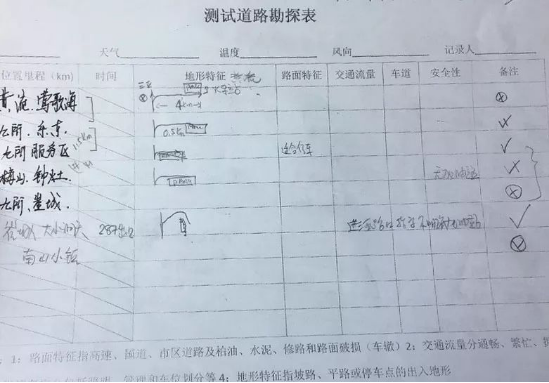 【新聞稿】不畏挑戰(zhàn)，前進(jìn)不息：新actros一直在路上788.png