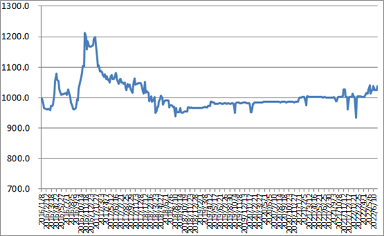 1657274115626585.png 1.png